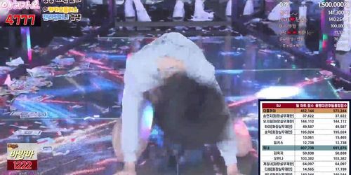 Korean Girl Group ?Jinricp? Performs Passionate Strip Dance07