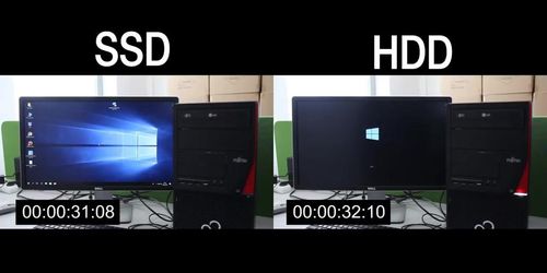 cum ssd