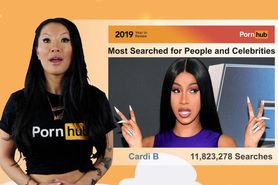 's 2019 Year In Review with Asa Akira - Top Celebrity, movie & TV searches