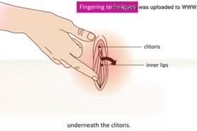 how to finger a woman
