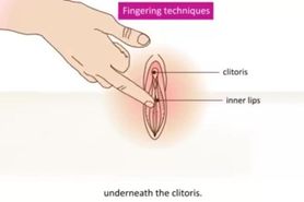 How to finger her