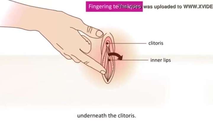 Turning Screw Clit In Porn - HOW TO FINGER A WOMAN - Tnaflix.com